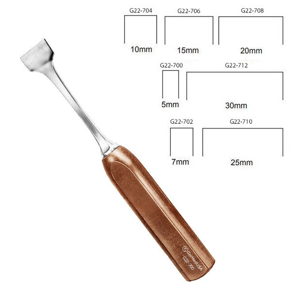 Lexer Chisels