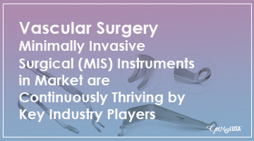 Vascular Surgery Minimally Invasive Surgical (MIS) Instruments in Market are continuously thriving by Key Industry Players