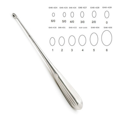 Brun Curette