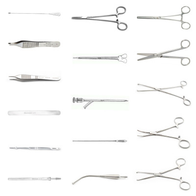 Pyeloplasty and Ureteroplasty Set