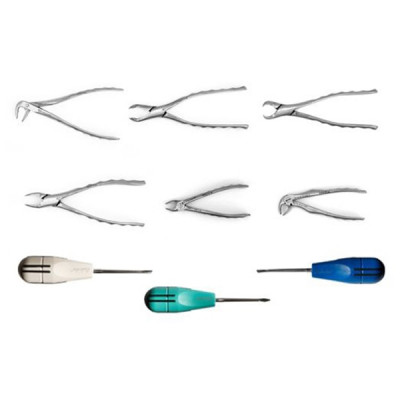 Atraumatic Extraction Kit