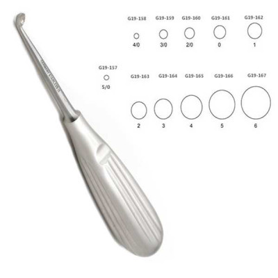 Brun Curette