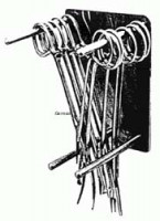 Instrument Rack