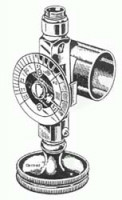 Urological Dilators