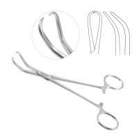 Glenoid Perforating Forceps Angle