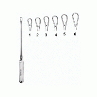 Gynecology Uterine Curettes